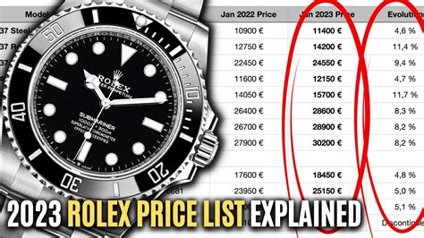 rolex aumento listino 2021|rolex 2023 price increase.